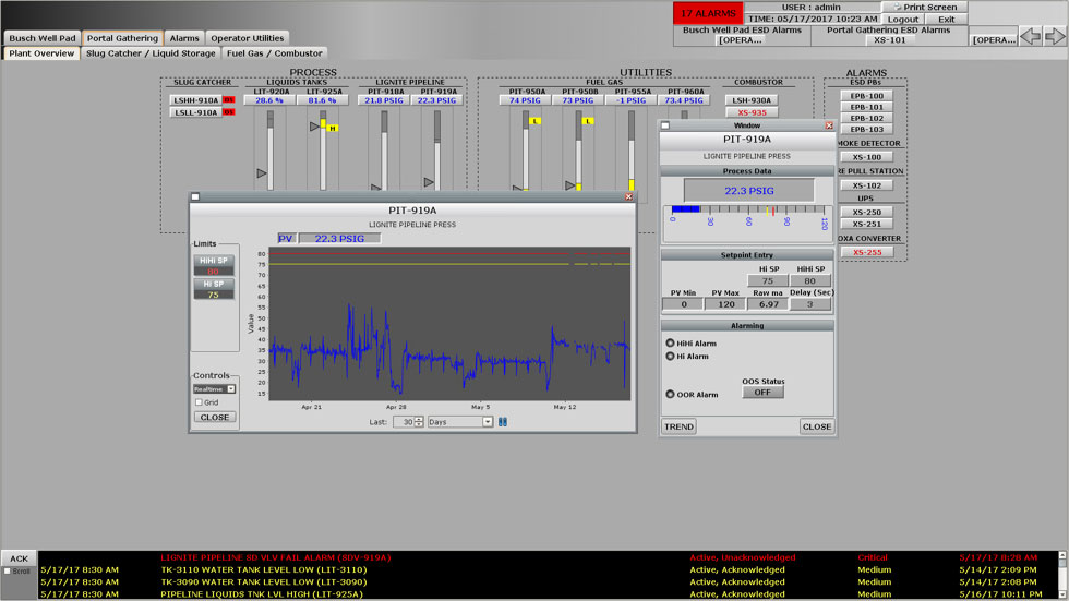 Automation Engineering HMI Human Machine Interface